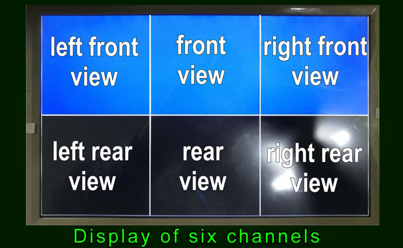 1. Display of six channels. TIW5-360