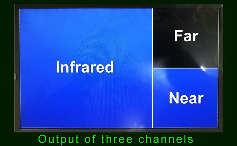 3. Output of three channels. TIW5-360