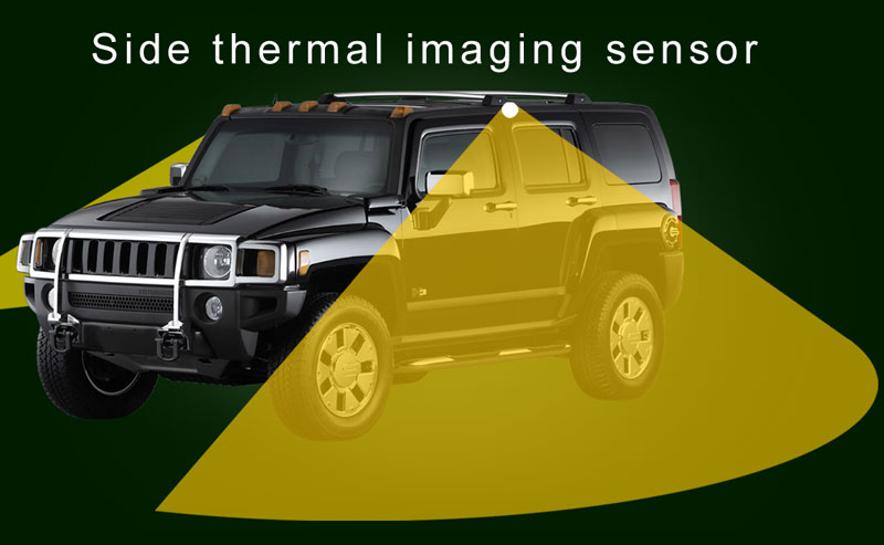 Side thermal imaging sensor night driving system TIW5-360